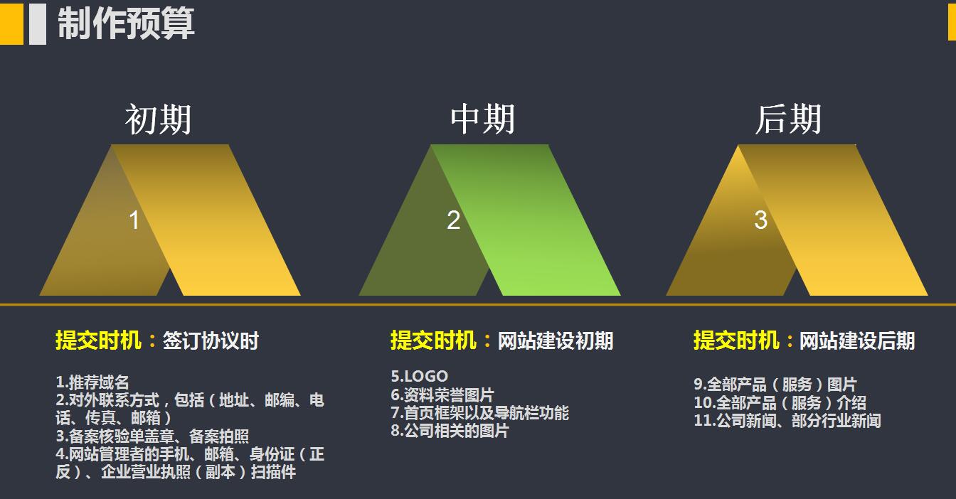 蘇州做網站要多少錢