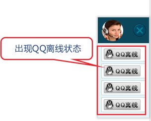 在線QQ客服顯示“QQ離線”是怎么回事？