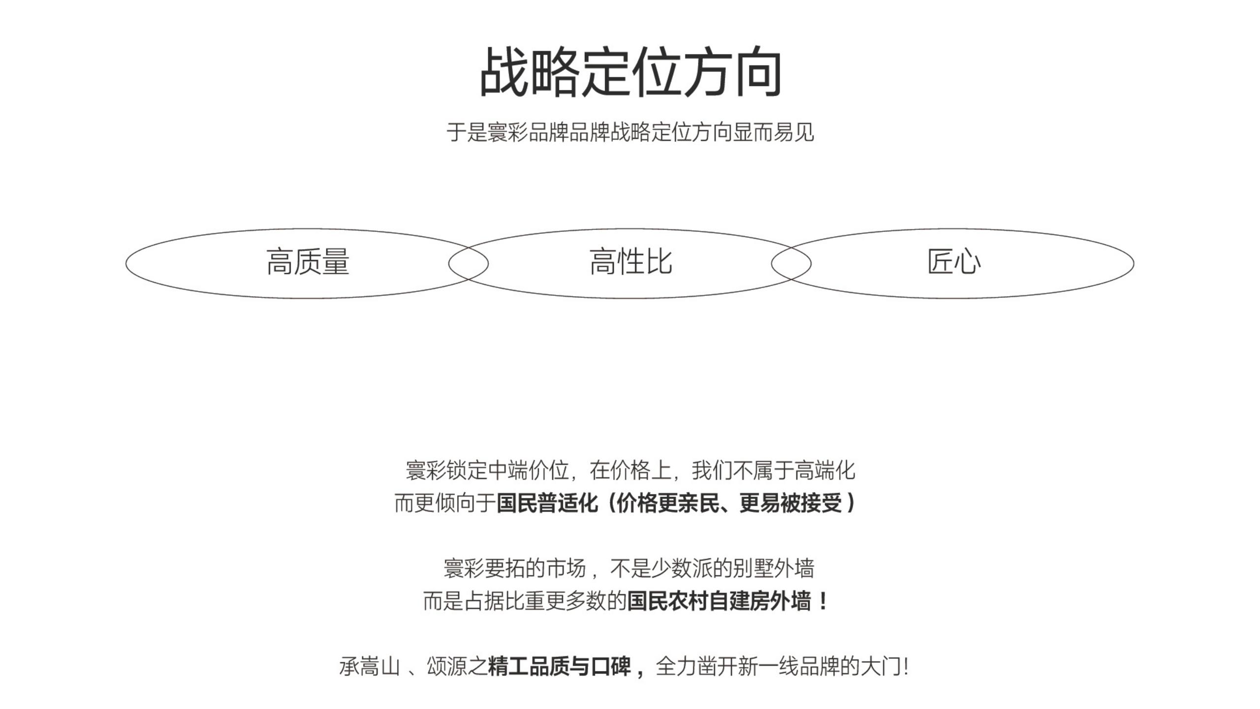 仿石漆品牌全案策劃-建材品牌定位-品牌vi設(shè)計