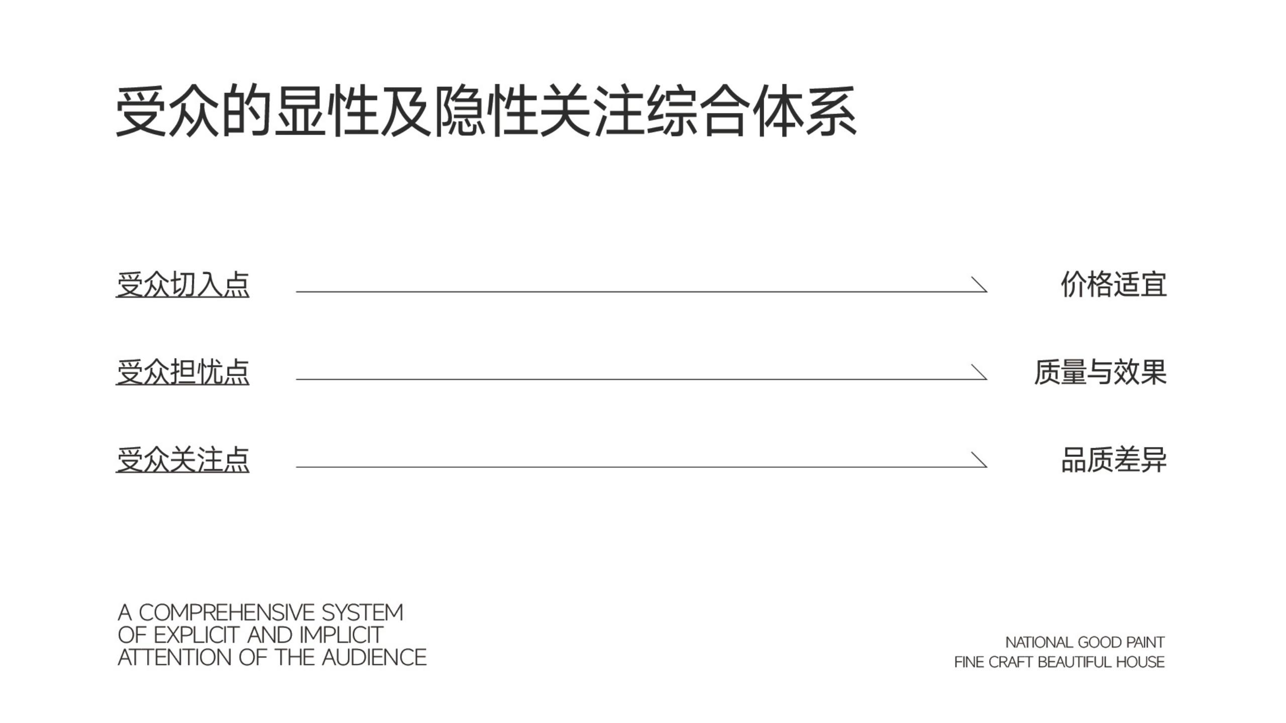 仿石漆品牌全案策劃-建材品牌定位-品牌vi設(shè)計