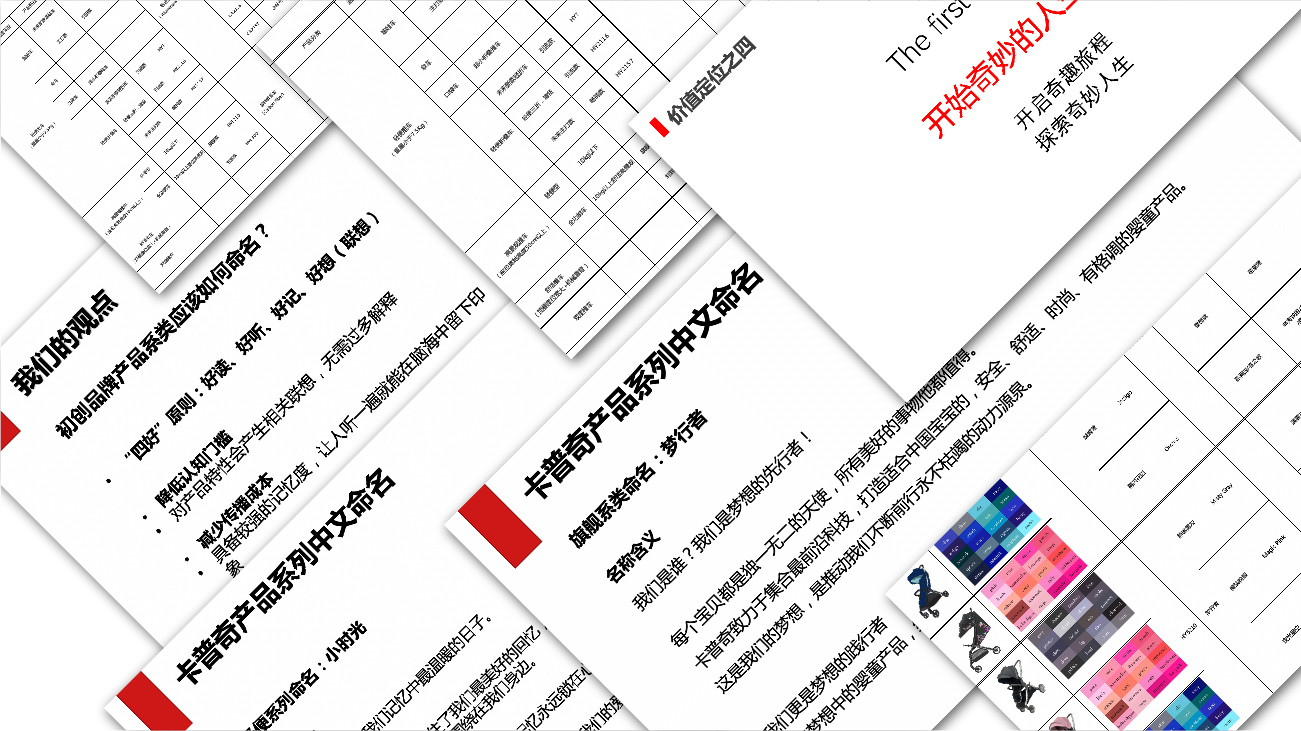 童車品牌全案策劃設計-卡普奇童車品牌設計