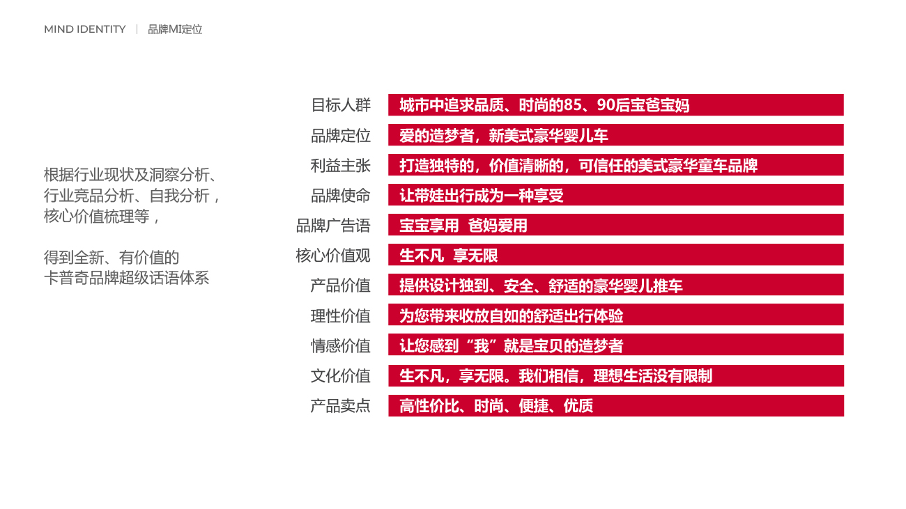 童車品牌全案策劃設計-卡普奇童車品牌設計