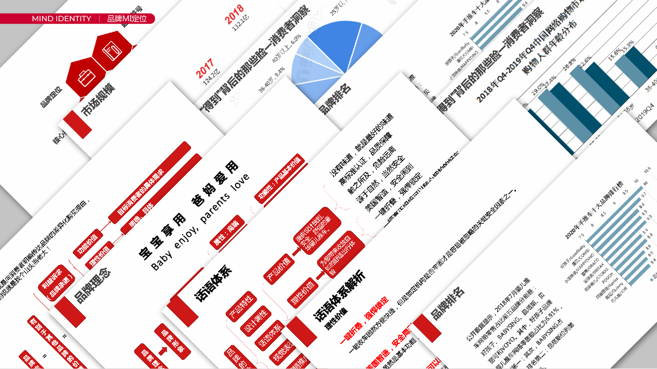 童車品牌全案策劃設計-卡普奇童車品牌設計