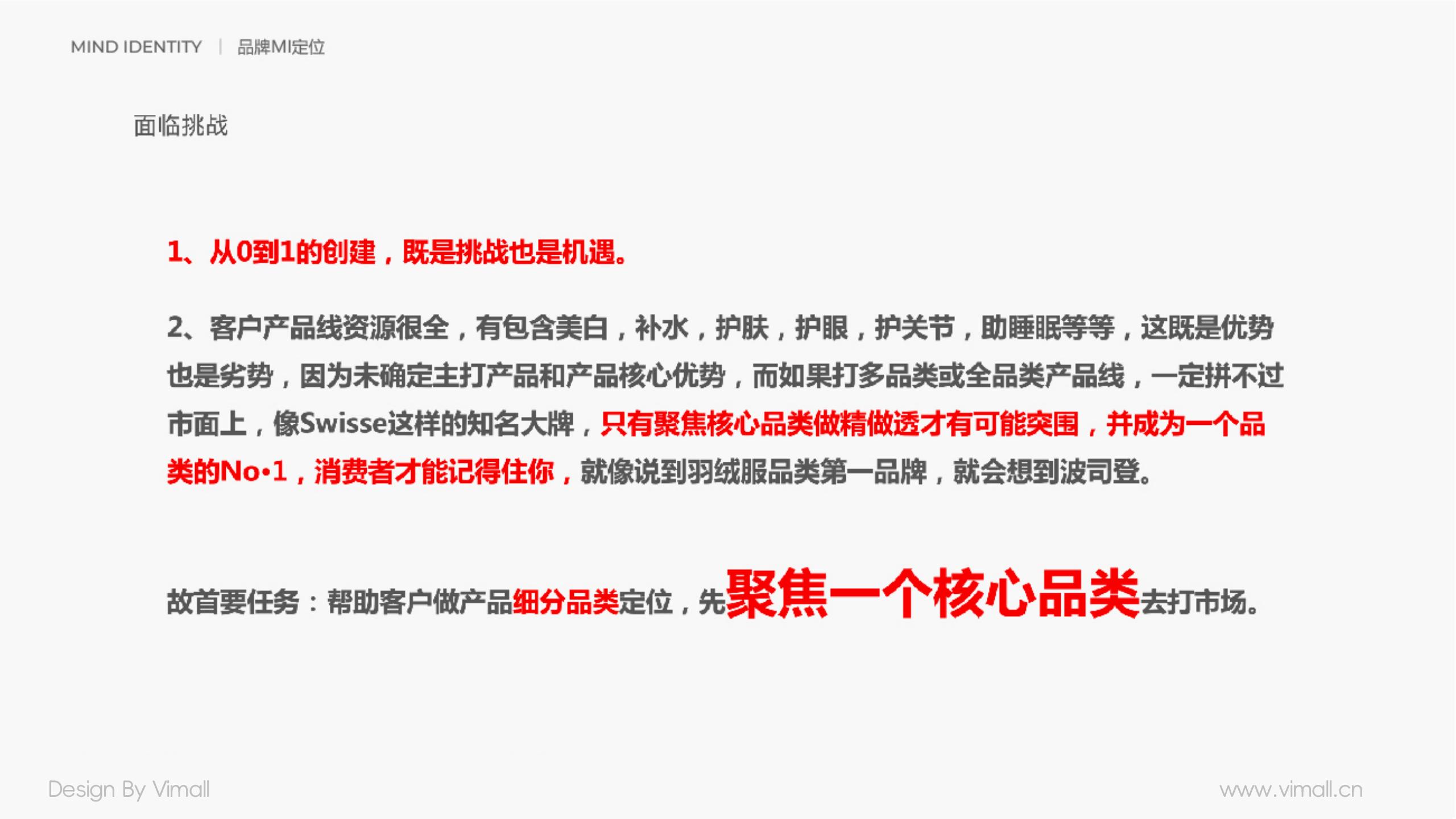 男士護(hù)膚品牌全案策劃設(shè)計(jì)-營(yíng)養(yǎng)品包裝設(shè)計(jì)-西柚公式
