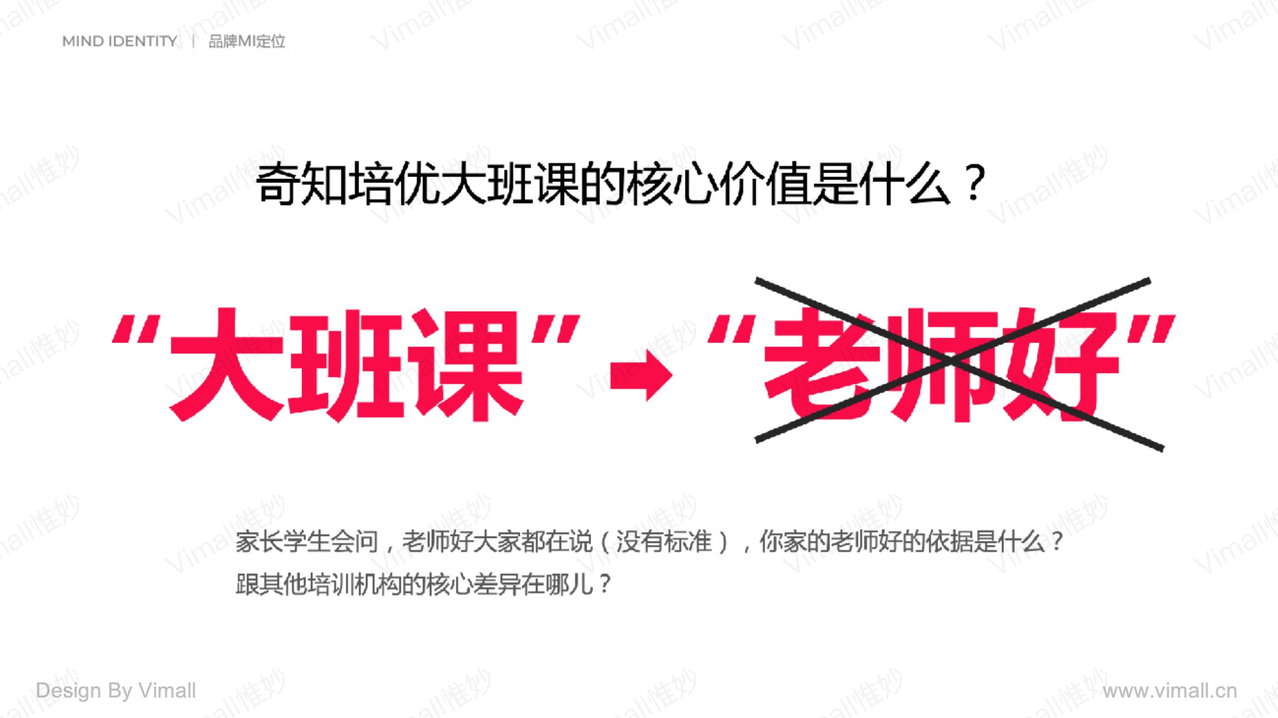 教育品牌全案策劃-培訓機構品牌設計-奇知培優