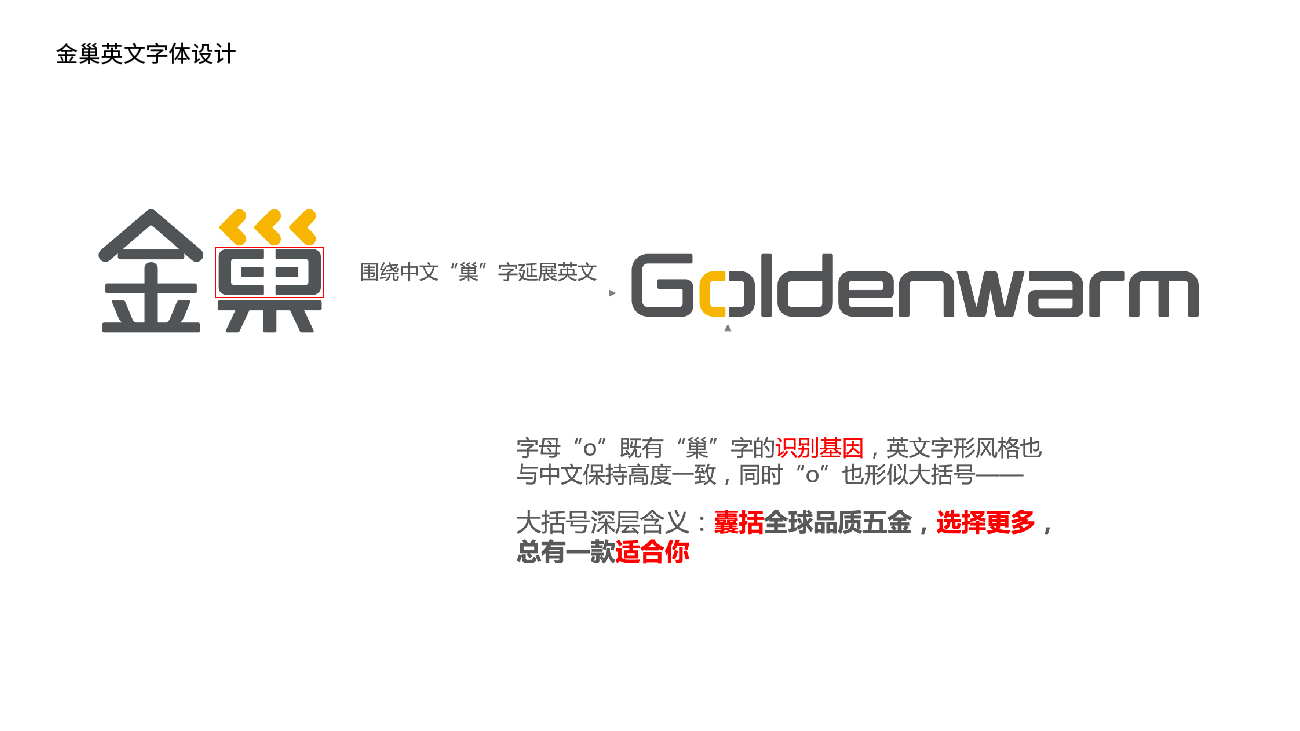 蘇州五金品牌策劃-五金包裝設計-Goldenwarm金巢品牌vi設計