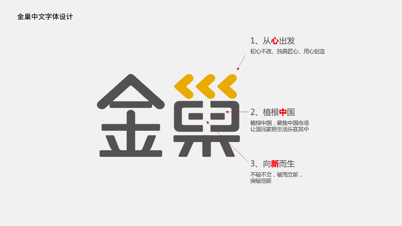 蘇州五金品牌策劃-五金包裝設計-Goldenwarm金巢品牌vi設計