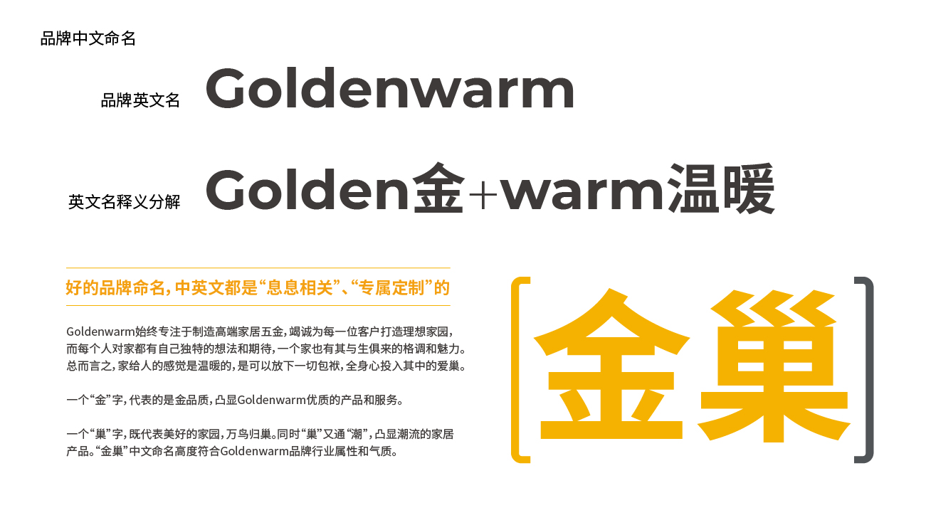 蘇州五金品牌策劃-五金包裝設計-Goldenwarm金巢品牌vi設計