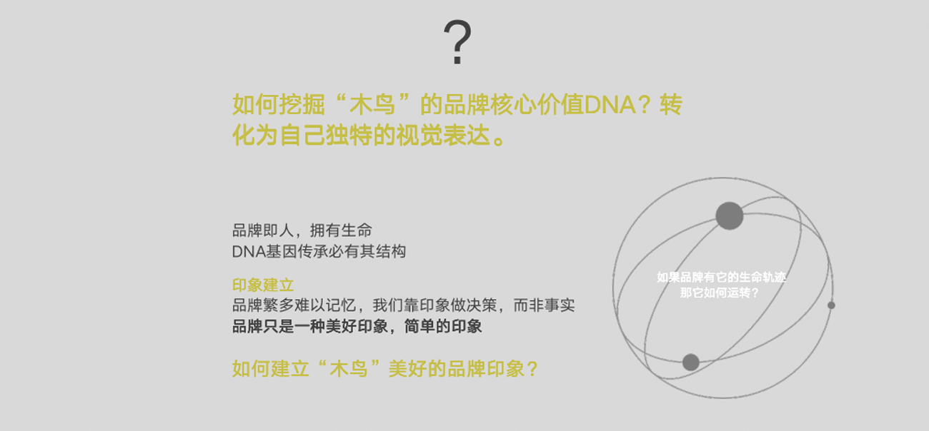 拖把品牌策劃設(shè)計-品牌命名-logo/vi設(shè)計-蘇州木鳥家居