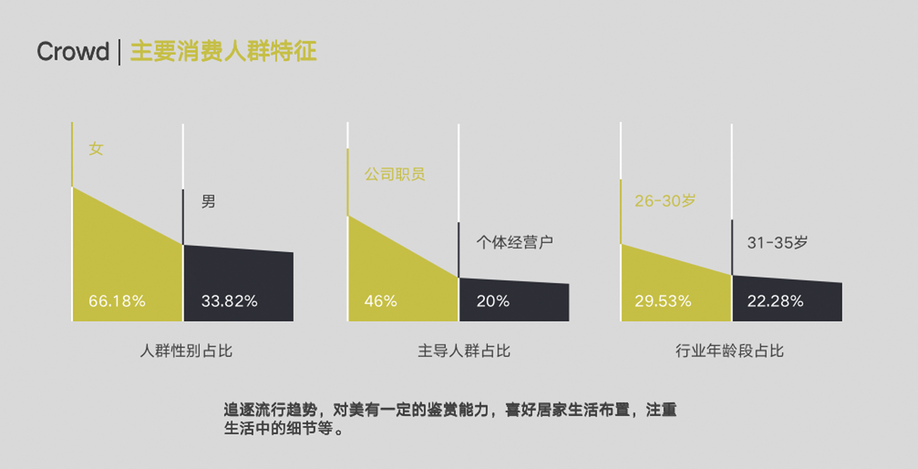 拖把品牌策劃設(shè)計-品牌命名-logo/vi設(shè)計-蘇州木鳥家居